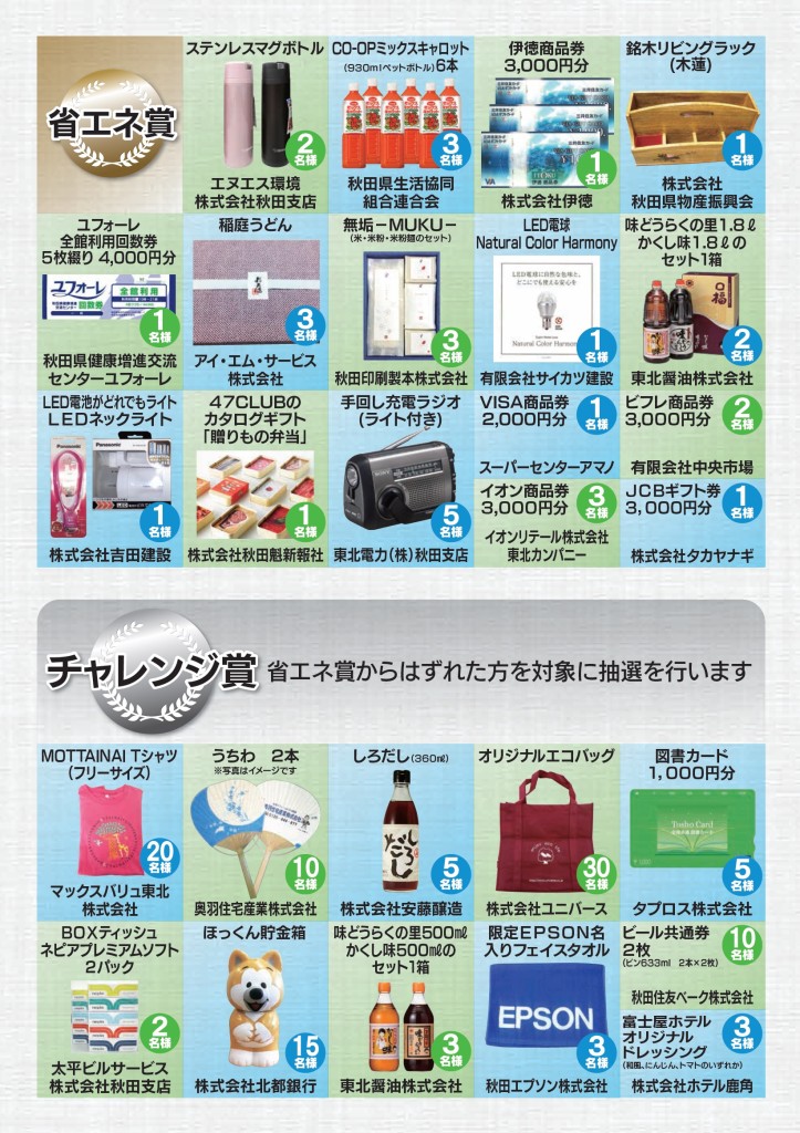 省エネチャレンジ家庭3