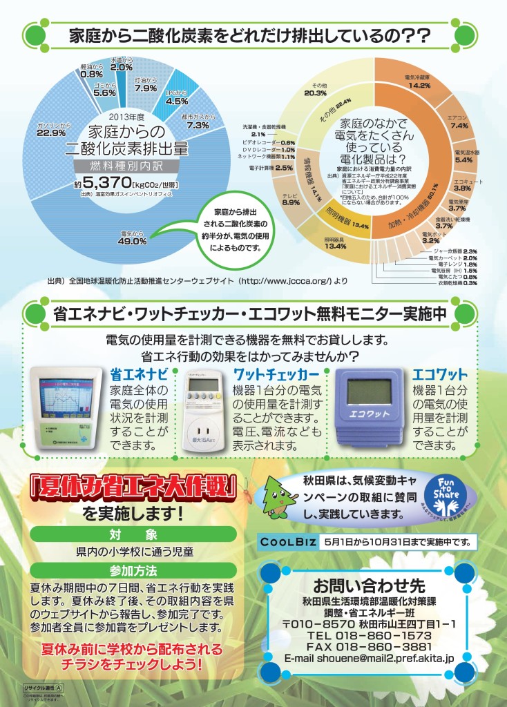 省エネチャレンジ家庭4