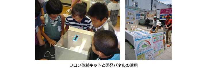 フロン体験キットと啓発パネルの活用